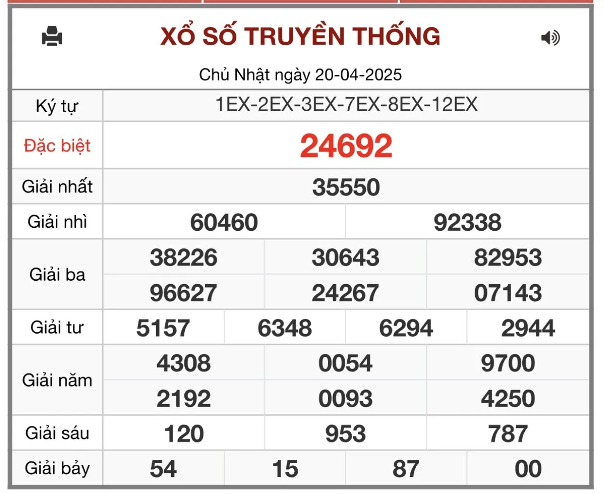 Đánh lô đề online