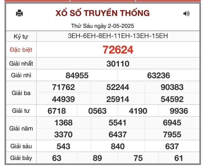 Đánh đề online
